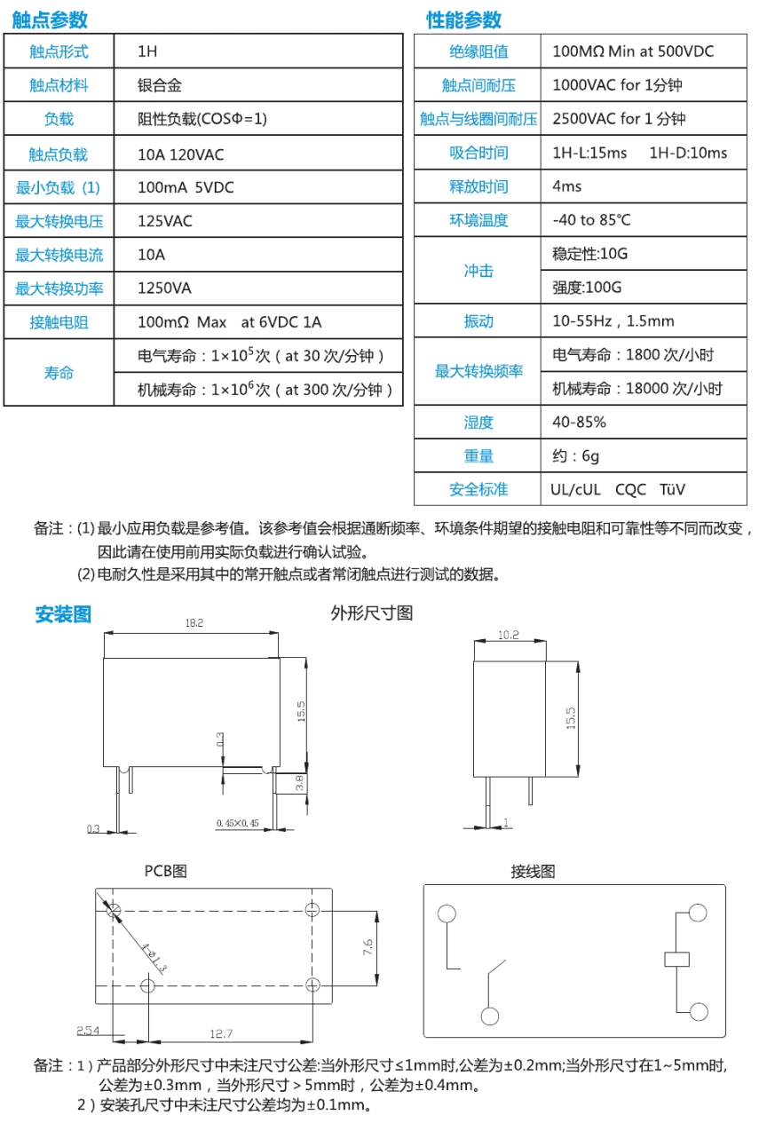 YYH32F(10A)0001.jpg