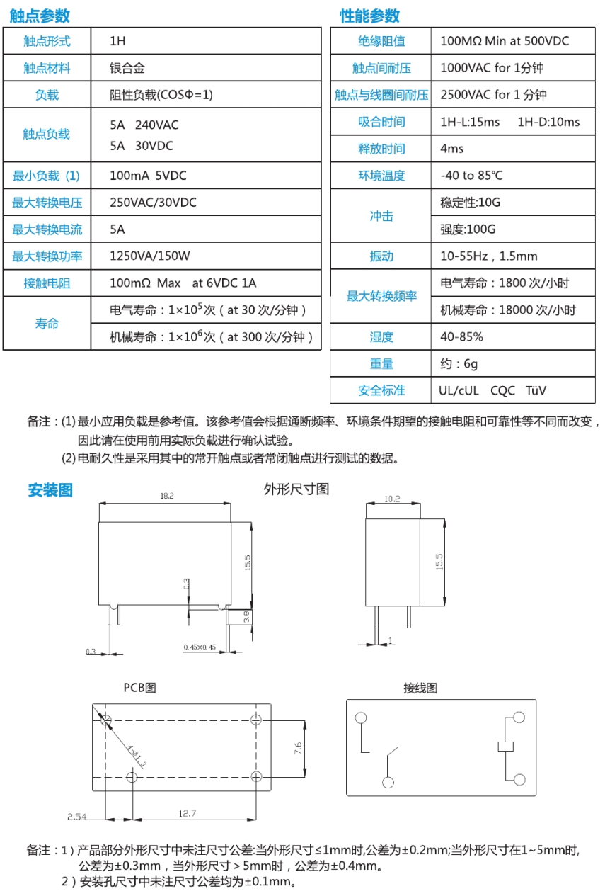 YYH32F(5A)0001.jpg