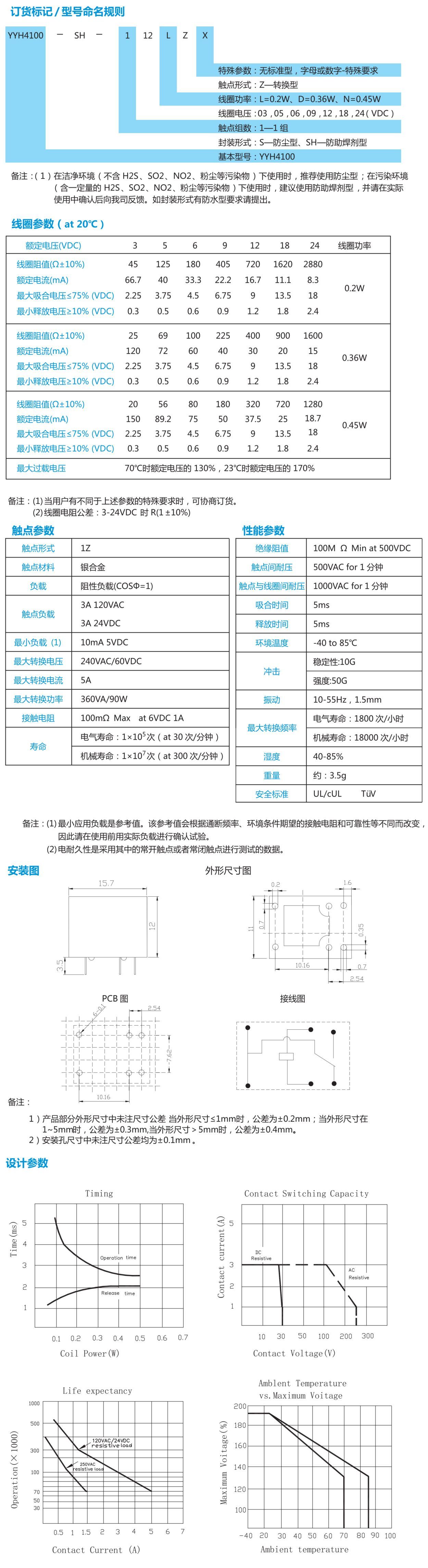 YYH4100.jpg