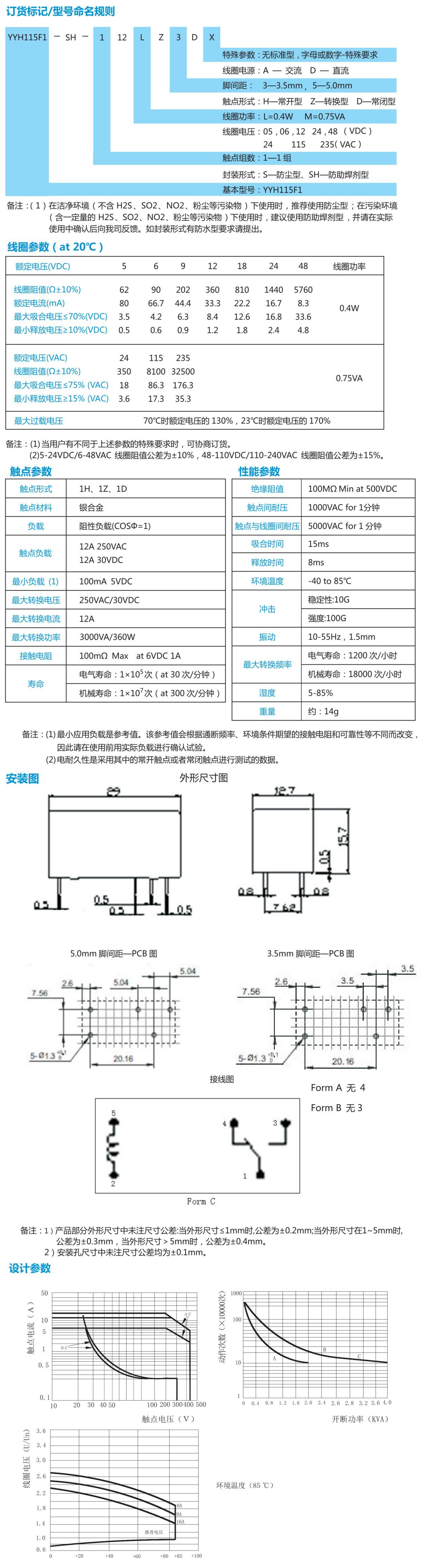 YYH115F1.jpg