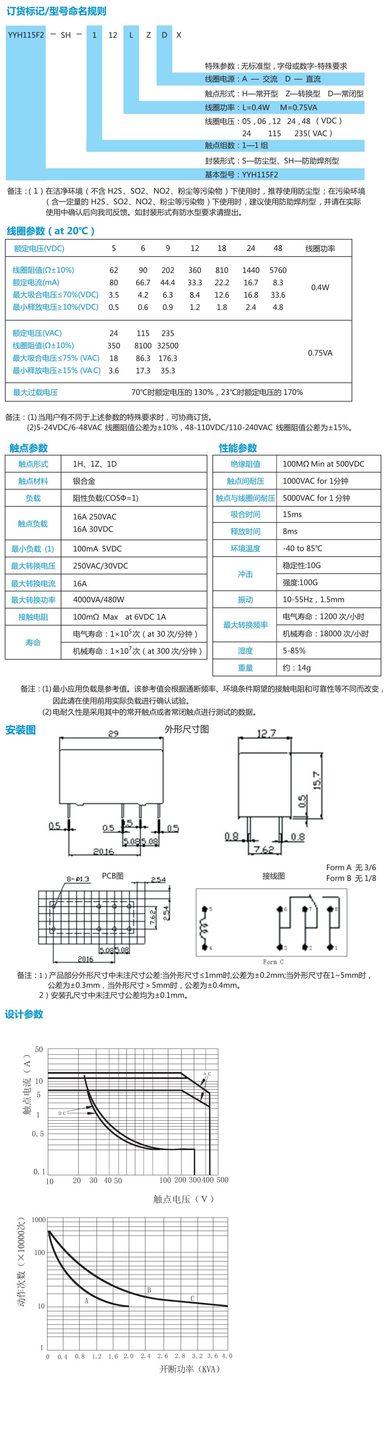 YYH115F2.jpg