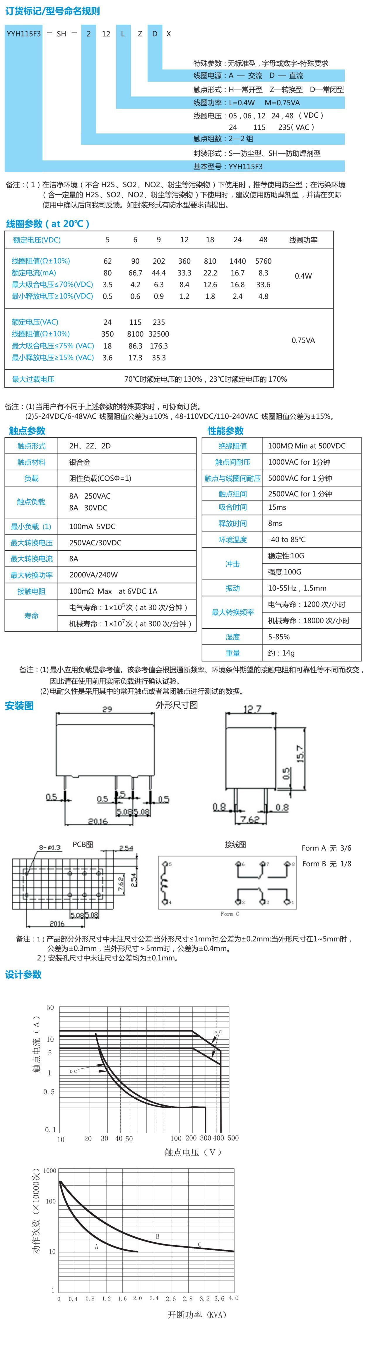 YYH115F3.jpg