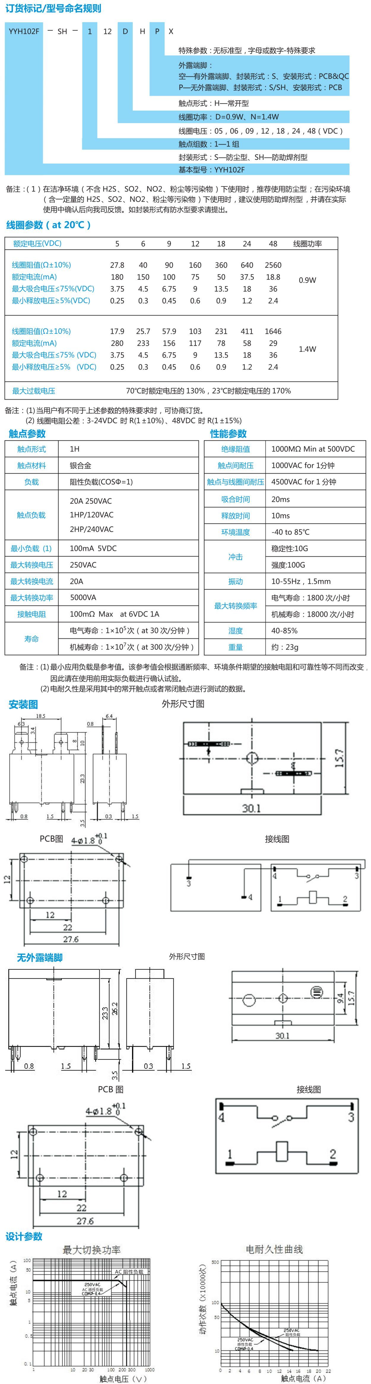 YYH102F.jpg