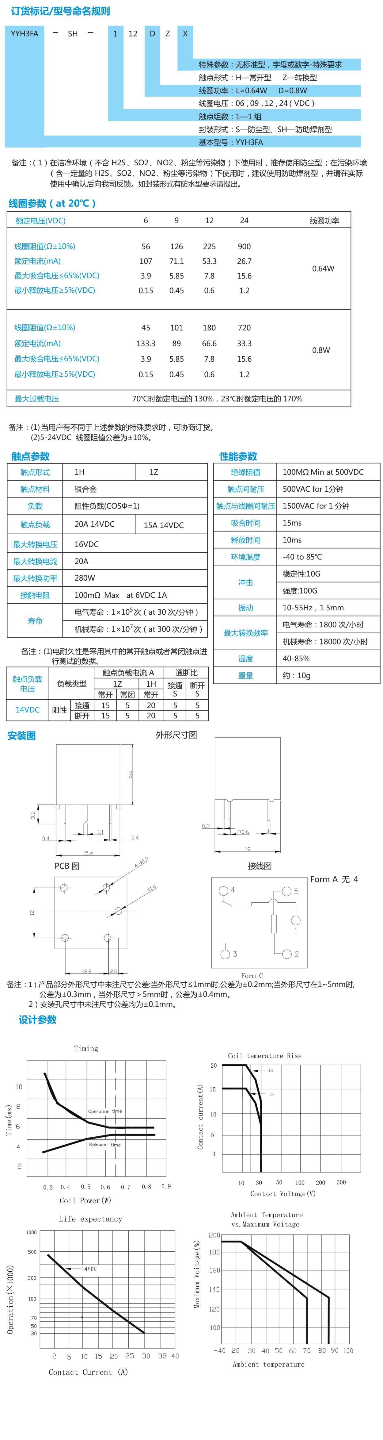 YYH3FA(黑).jpg